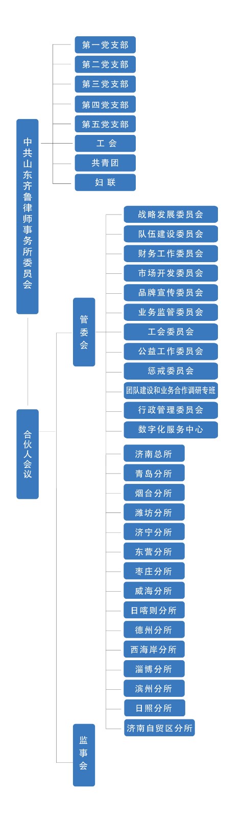 d88c5bdc136874cfa99d7bec0e6e9f08.jpg